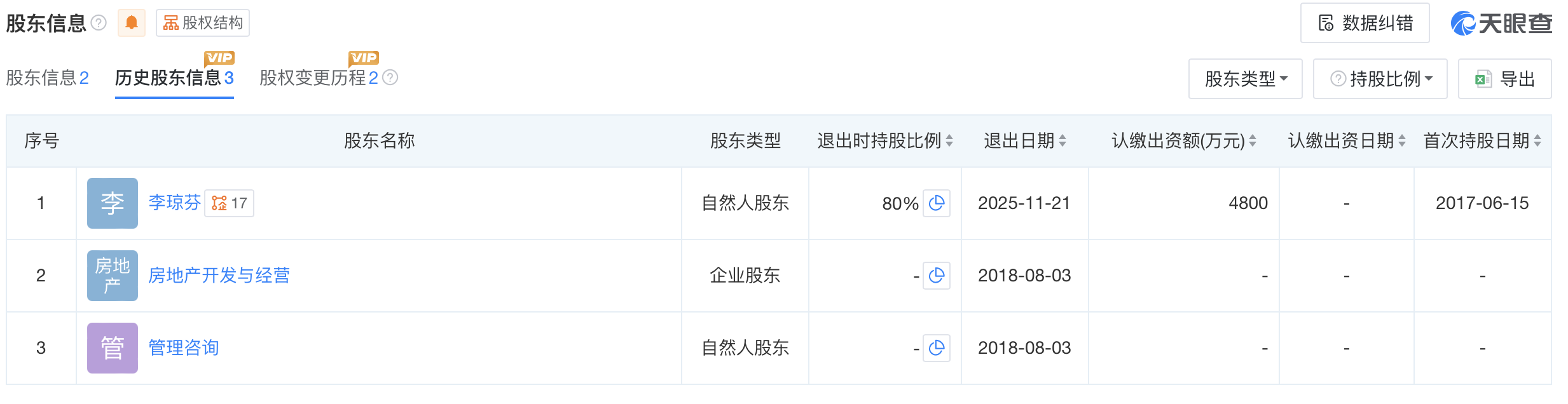 川喜集团股东变更 天眼查截图